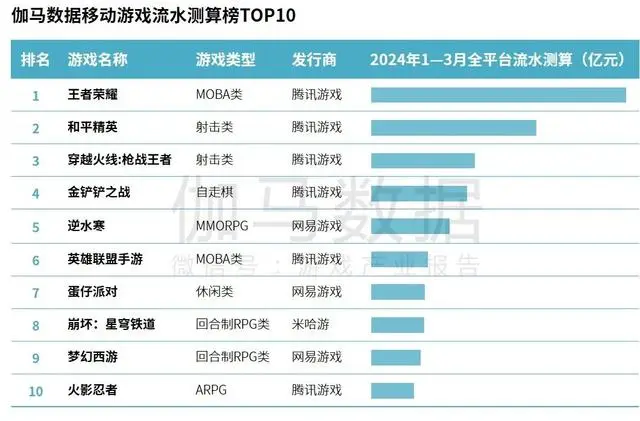 管家婆马报图今晚