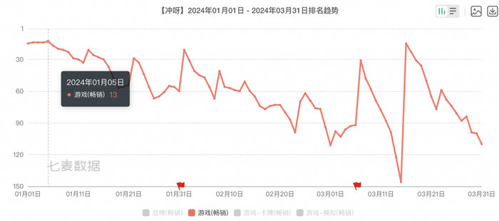 管家婆马报图今晚