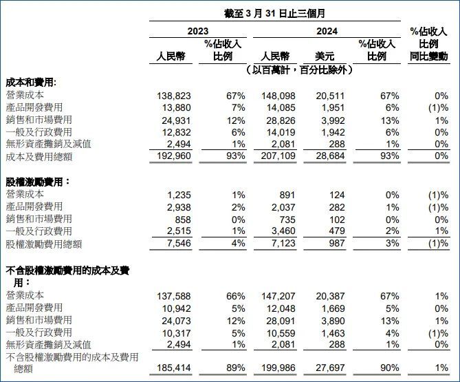 管家婆马报图今晚