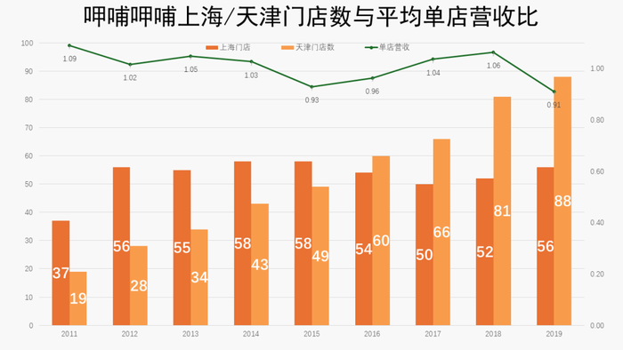 管家婆马报图今晚