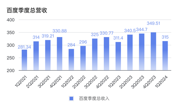 管家婆马报图今晚