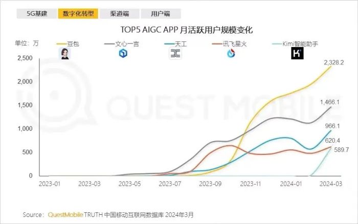 管家婆马报图今晚