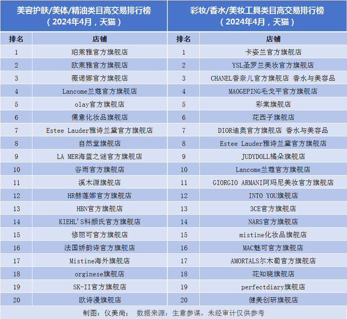 管家婆马报图今晚