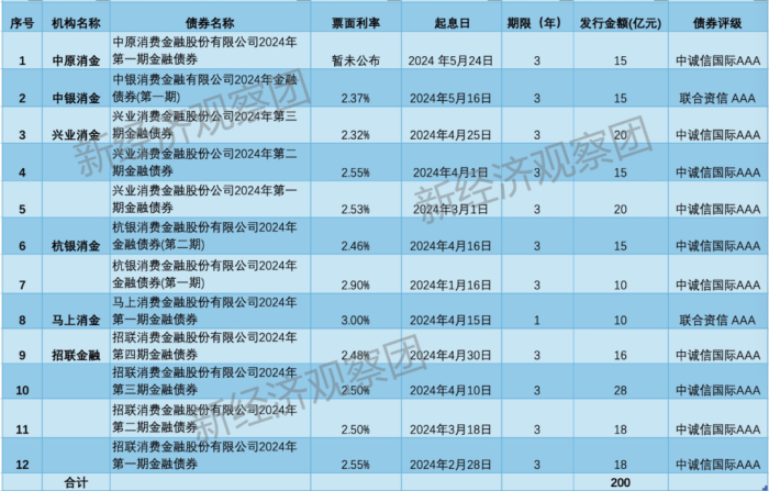 管家婆马报图今晚