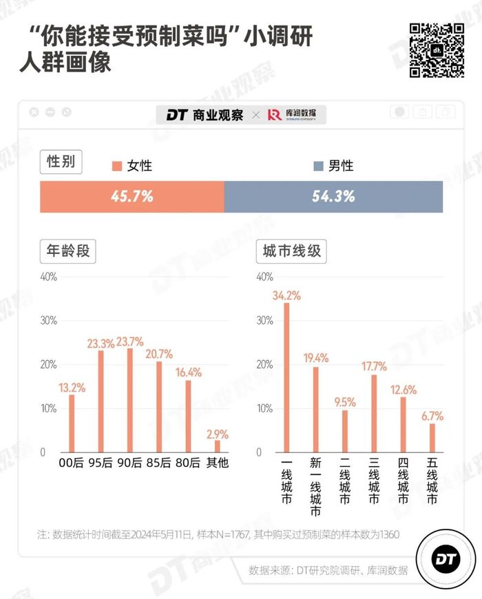 管家婆马报图今晚