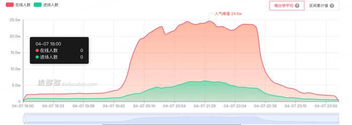 管家婆马报图今晚