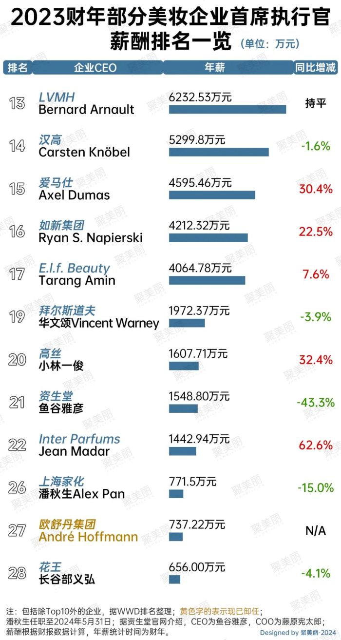 管家婆马报图今晚