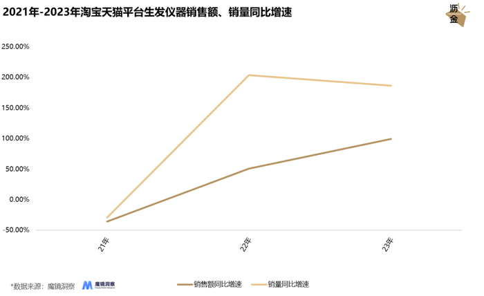 管家婆马报图今晚