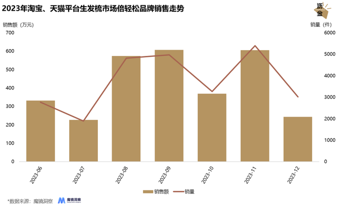 管家婆马报图今晚