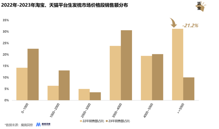 管家婆马报图今晚