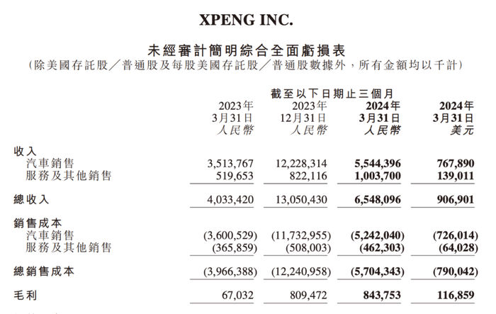 管家婆马报图今晚