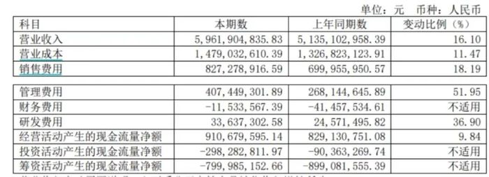 管家婆马报图今晚