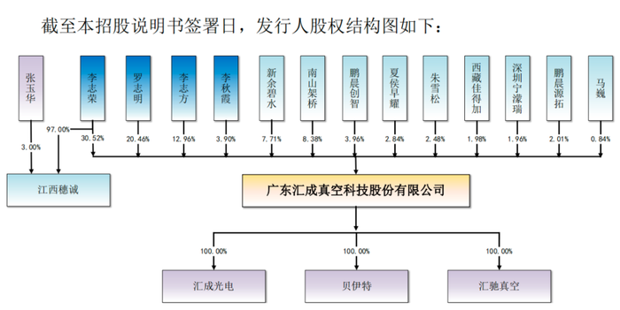 管家婆马报图今晚