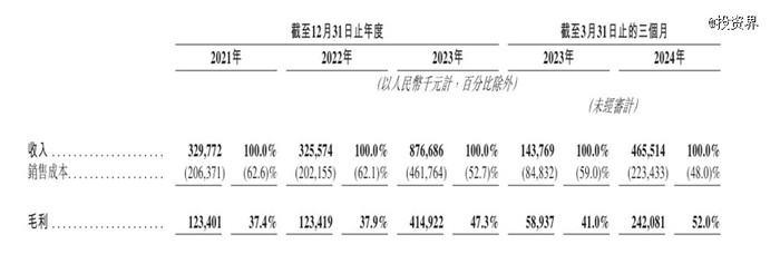 管家婆马报图今晚