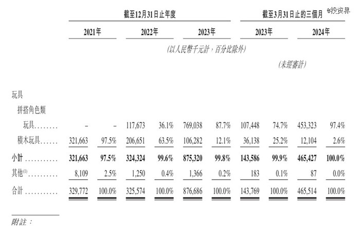 管家婆马报图今晚