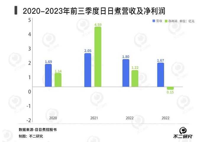 管家婆马报图今晚