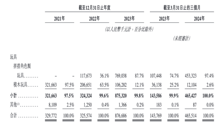 管家婆马报图今晚