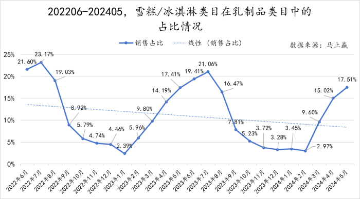 管家婆马报图今晚