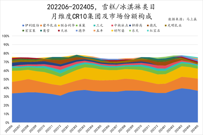 管家婆马报图今晚