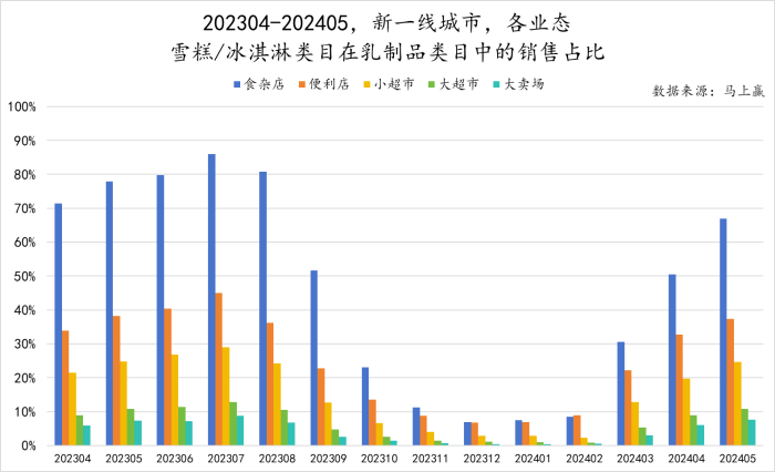 管家婆马报图今晚