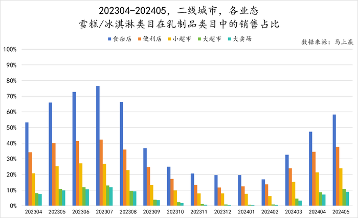 管家婆马报图今晚