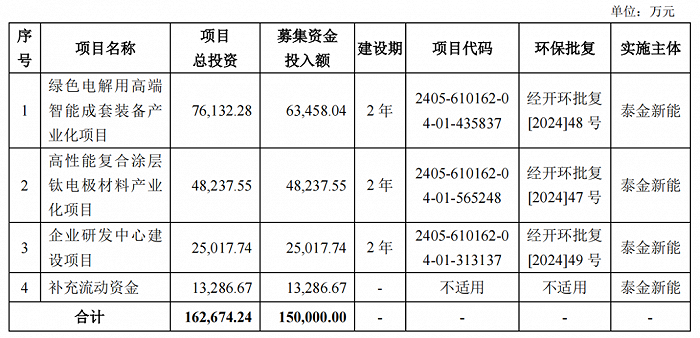 管家婆马报图今晚