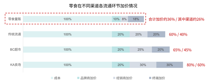 管家婆马报图今晚