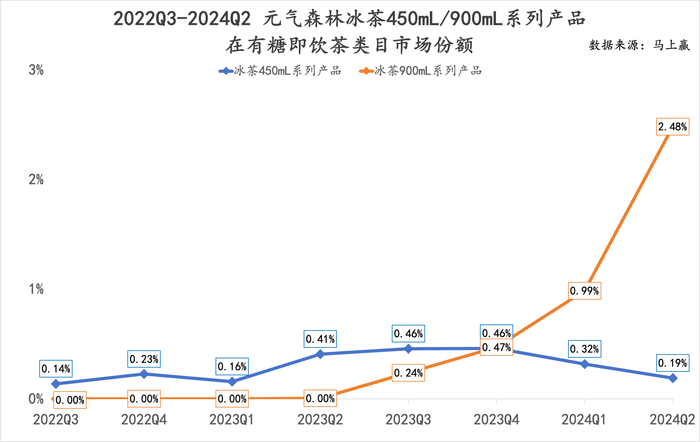 管家婆马报图今晚