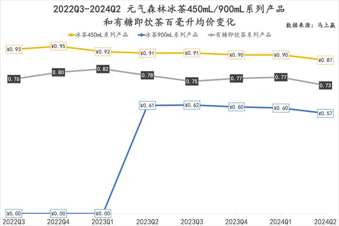 管家婆马报图今晚