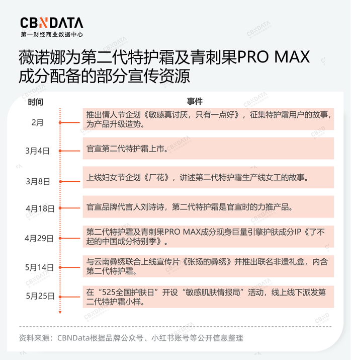 管家婆马报图今晚