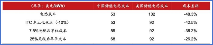 管家婆马报图今晚