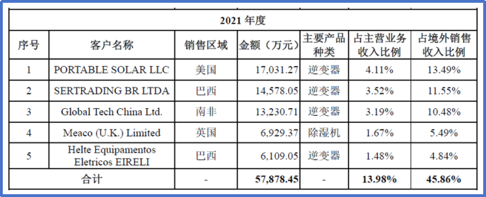 管家婆马报图今晚