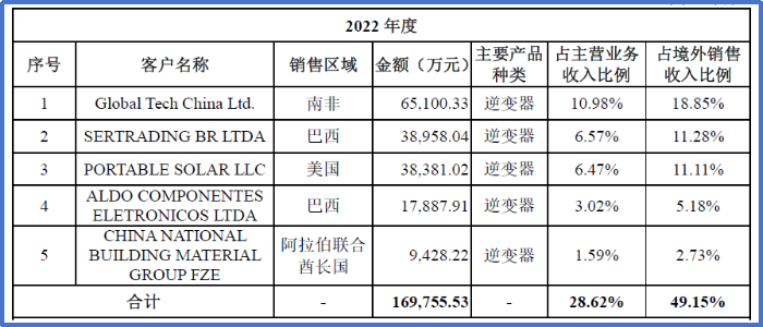 管家婆马报图今晚