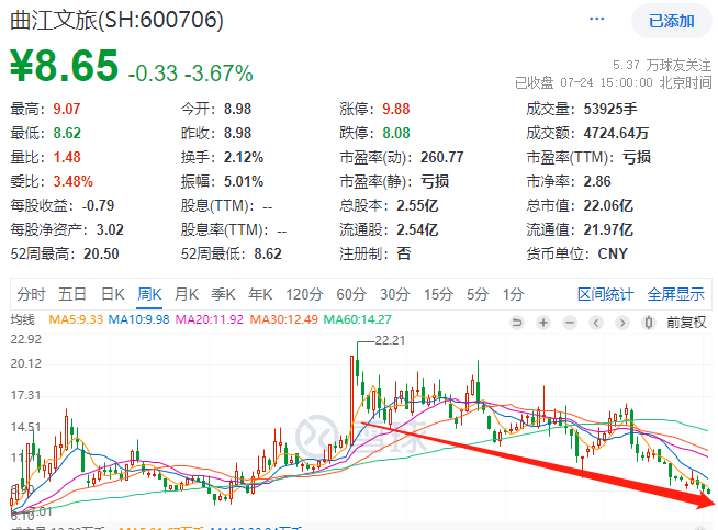 管家婆马报图今晚