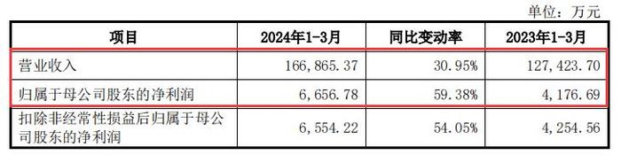 管家婆马报图今晚