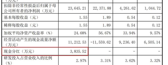 管家婆马报图今晚