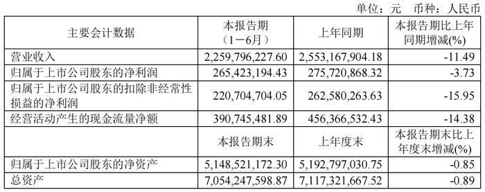 管家婆马报图今晚