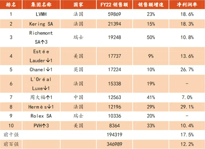 管家婆马报图今晚