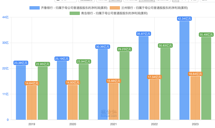 管家婆马报图今晚