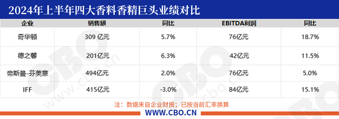 管家婆马报图今晚