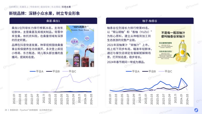 管家婆马报图今晚