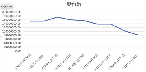 管家婆马报图今晚