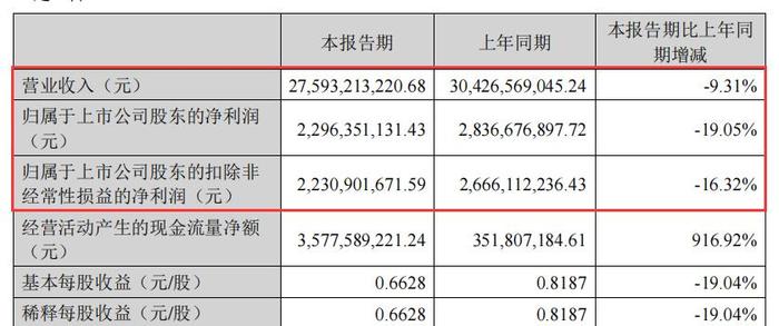 管家婆马报图今晚