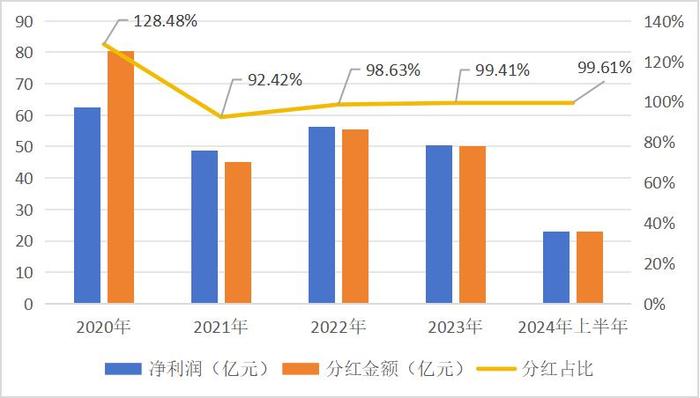 管家婆马报图今晚