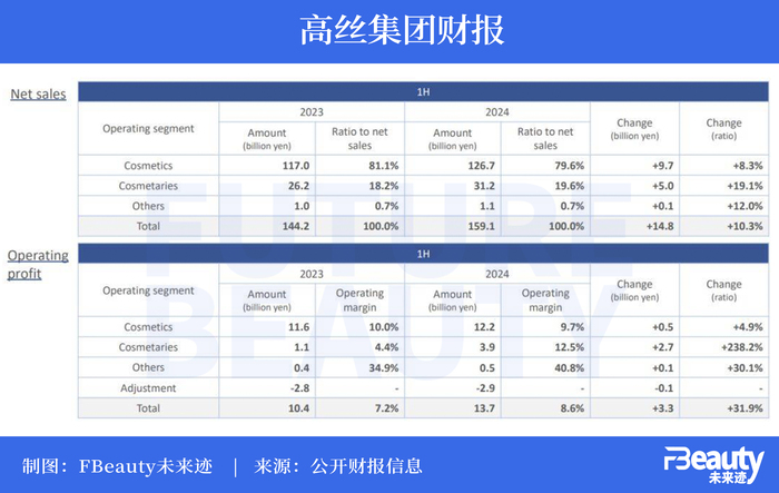 管家婆马报图今晚