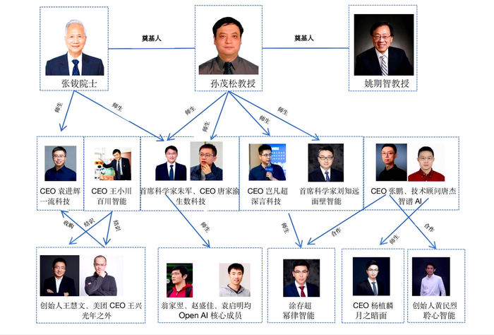 自然语言处理语言_自然语言处理的技术_自然语言处理