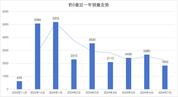 管家婆马报图今晚