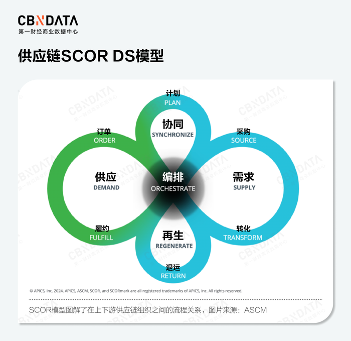 管家婆马报图今晚