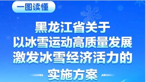 一圖讀懂《黑龍江省關(guān)于以冰雪運(yùn)動(dòng)高質(zhì)量發(fā)展激發(fā)冰雪經(jīng)濟(jì)活力的實(shí)施方案》