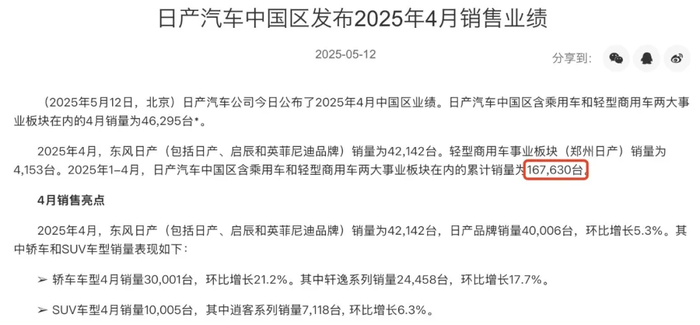 日系三杰需要“断舍离”